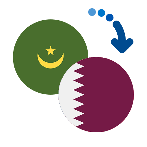 Wie kann man online Geld von Mauretanien nach Katar senden?
