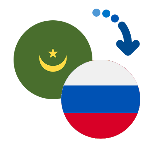 How to send money from Mauritania to Russia