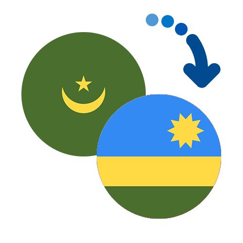 Як переказати гроші з Мавританії в Руанду