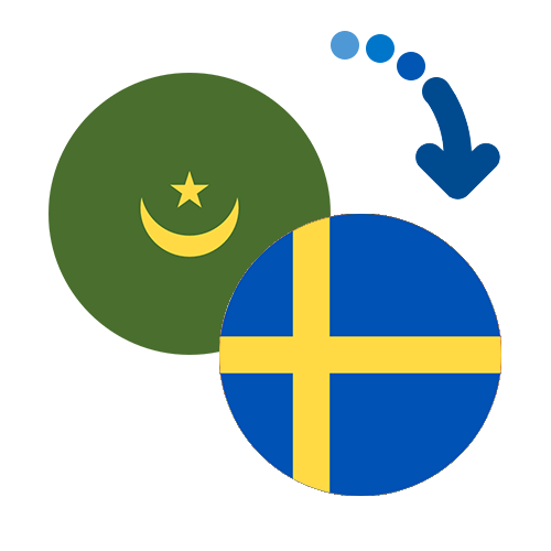 How to send money from Mauritania to Sweden