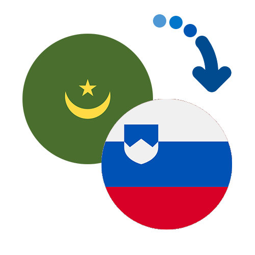 Wie kann man online Geld von Mauretanien nach Slowenien senden?