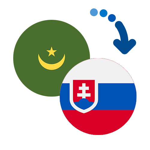 Как перевести деньги из Мавритании в Словакию