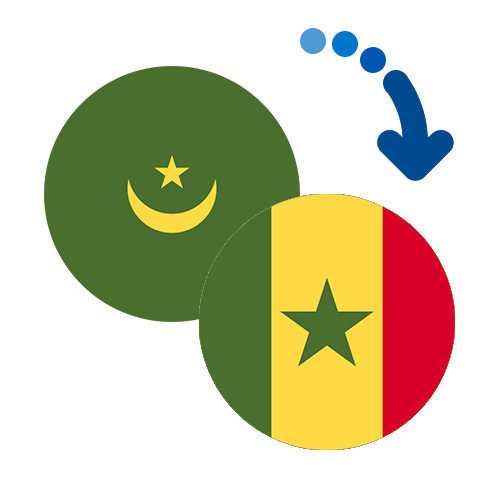 How to send money from Mauritania to Senegal