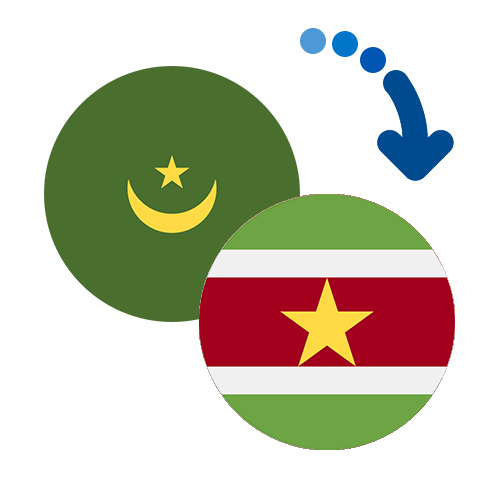 Wie kann man online Geld von Mauretanien nach Surinam senden?