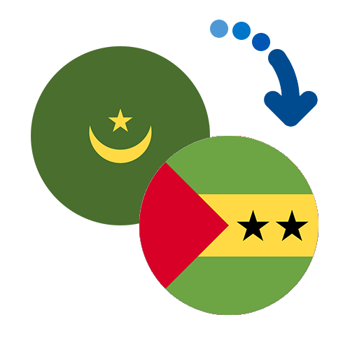 ¿Cómo mandar dinero de Mauritania a Santo Tomé y Príncipe?