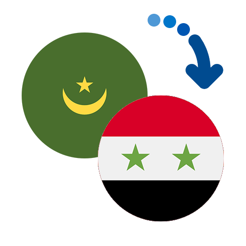 How to send money from Mauritania to the Syrian Arab Republic