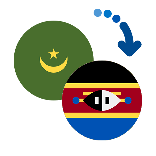 How to send money from Mauritania to Swaziland