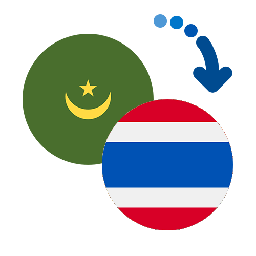 ¿Cómo mandar dinero de Mauritania a Tailandia?