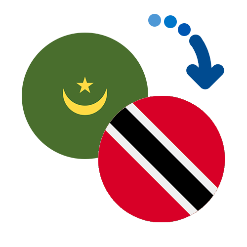 Wie kann man online Geld von Mauretanien nach Trinidad und Tobago senden?