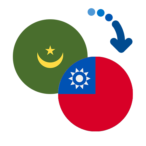 ¿Cómo mandar dinero de Mauritania a Taiwán?