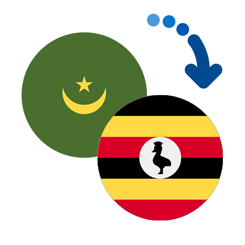 Wie kann man online Geld von Mauretanien nach Uganda senden?