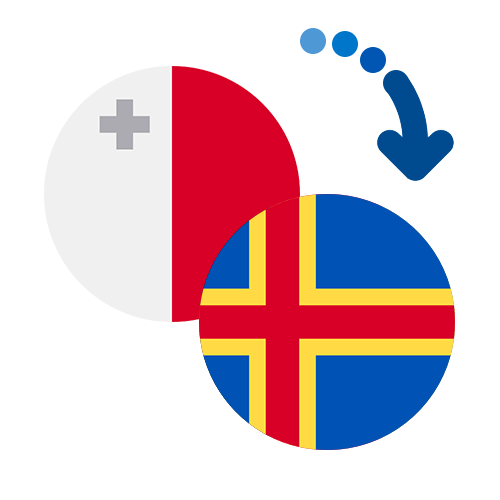 How to send money from Malta to the Åland Islands