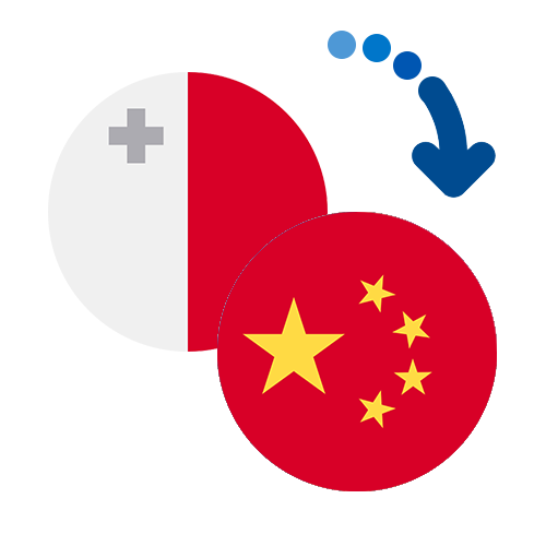 How to send money from Malta to China
