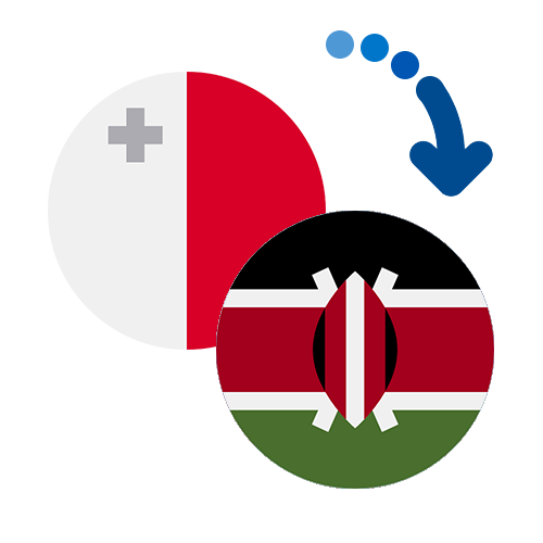 Wie kann man online Geld von Malta nach Kenia senden?