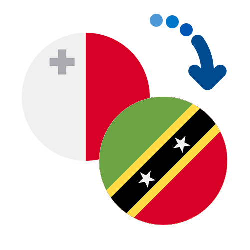 How to send money from Malta to Saint Kitts And Nevis
