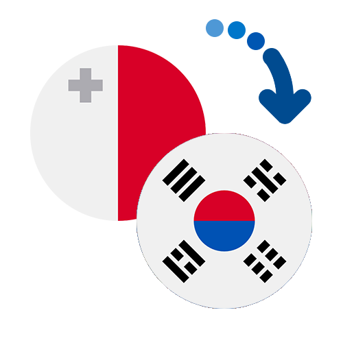 How to send money from Malta to South Korea