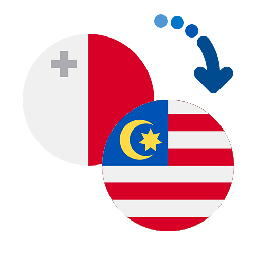 How to send money from Malta to Malaysia