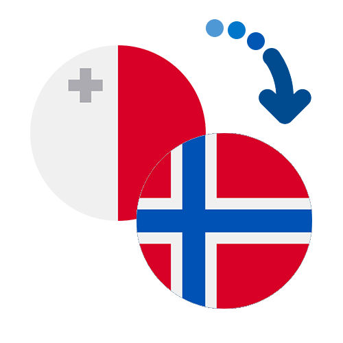 Wie kann man online Geld von Malta nach Norwegen senden?