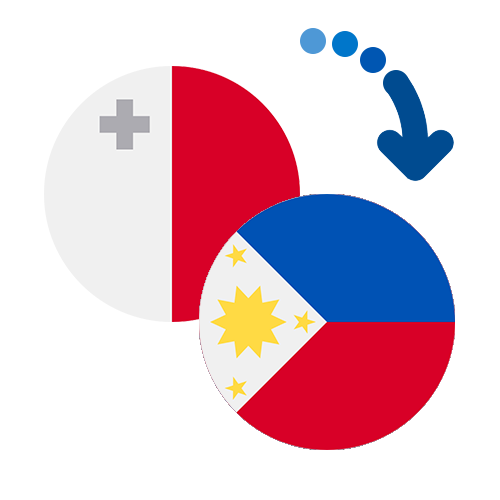 Wie kann man online Geld von Malta auf die Philippinen senden?