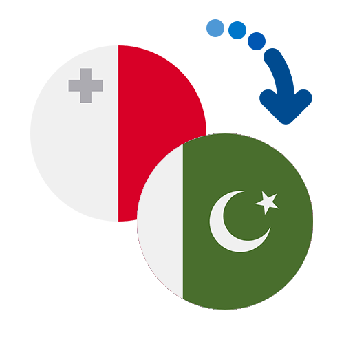 How to send money from Malta to Pakistan