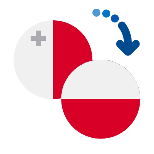 How to send money from Malta to Poland
