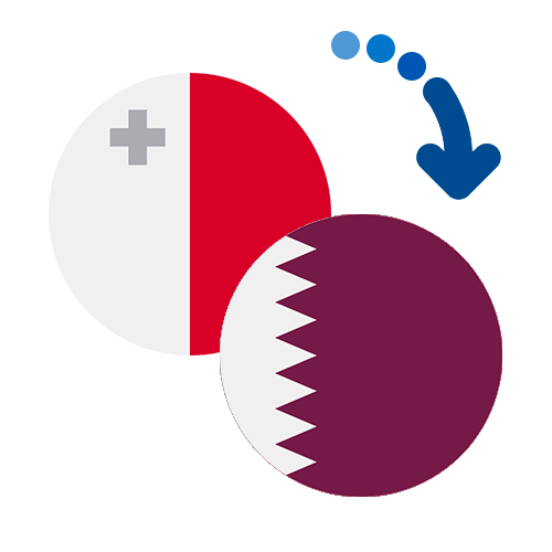 How to send money from Malta to Qatar