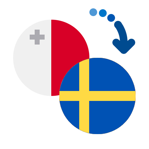 How to send money from Malta to Sweden