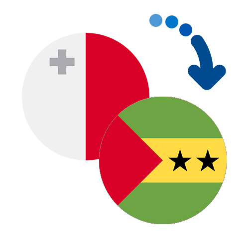 How to send money from Malta to Sao Tome And Principe