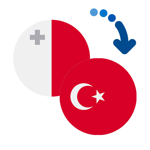 How to send money from Malta to Turkey