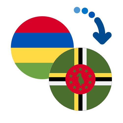 Wie kann man online Geld von Mauritius nach Dominica senden?