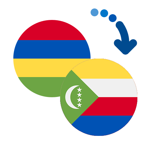 Wie kann man online Geld von Mauritius auf die Komoren senden?