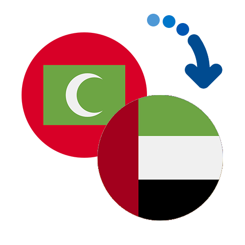 Wie kann man online Geld von den Malediven in die Vereinigte Arabische Emirate senden?