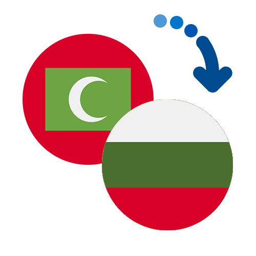 How to send money from Maldives to Bulgaria