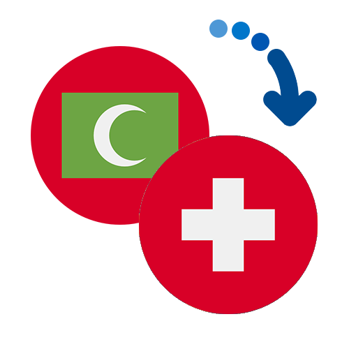 Jak wysłać pieniądze z Malediwów do Szwajcarii online?
