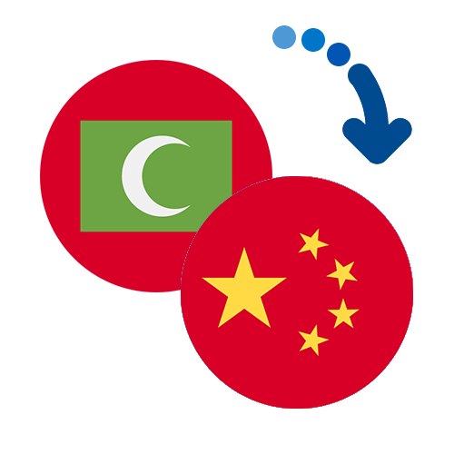 ¿Cómo mandar dinero de las Maldivas a China?