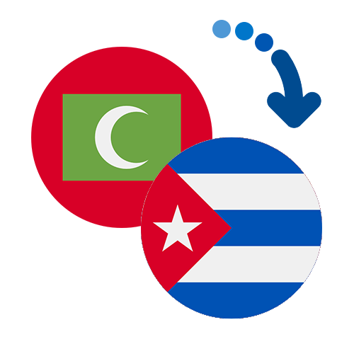 How to send money from Maldives to Cuba