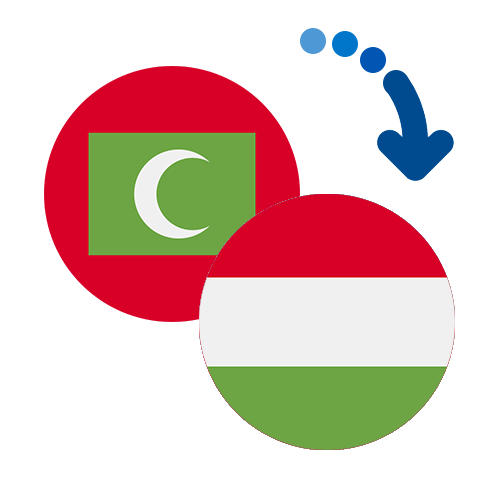How to send money from Maldives to Hungary
