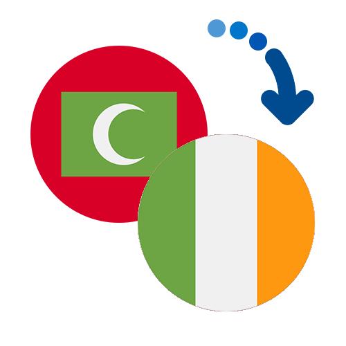 How to send money from Maldives to Ireland