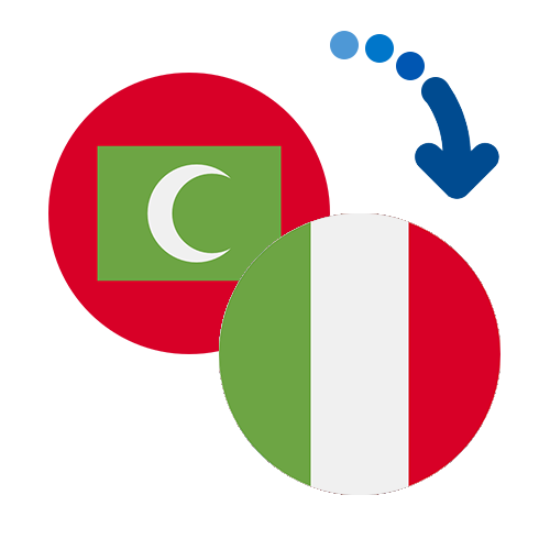 How to send money from Maldives to Italy