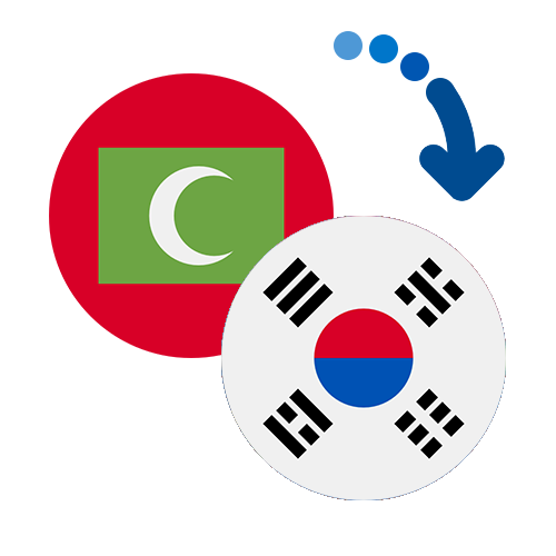 How to send money from Maldives to South Korea