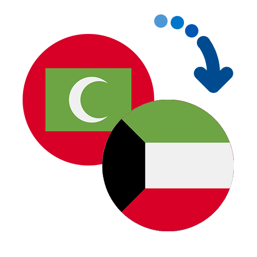 ¿Cómo mandar dinero de las Maldivas a Kuwait?