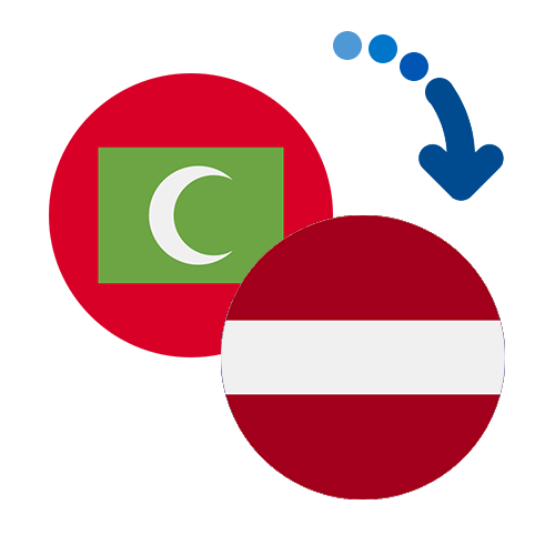 Wie kann man online Geld von den Malediven nach Lettland senden?