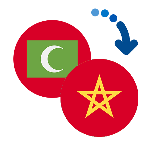 Как перевести деньги из Мальдив в Марокко