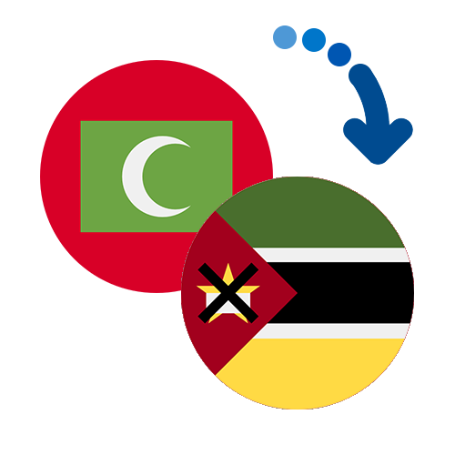 Wie kann man online Geld von den Malediven nach Mosambik senden?