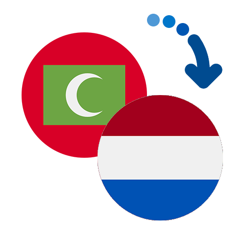 Wie kann man online Geld von den Malediven in die Niederländische Antillen senden?
