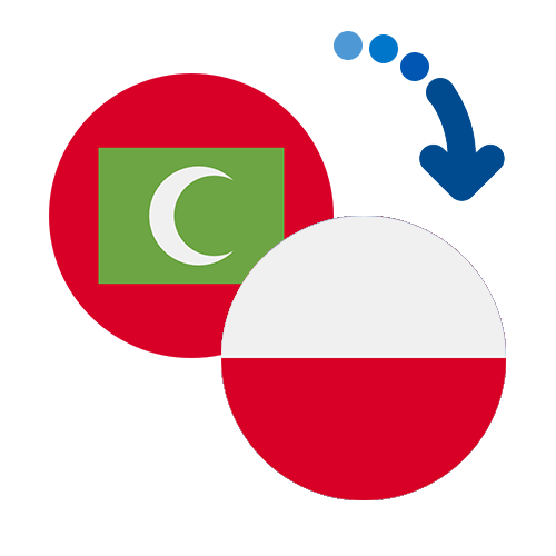 Wie kann man online Geld von den Malediven nach Polen senden?