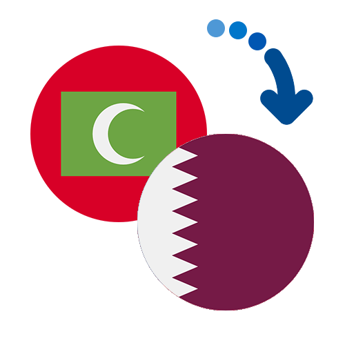 Jak wysłać pieniądze z Malediwów do Kataru online?