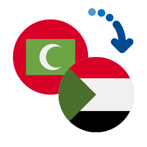 Wie kann man online Geld von den Malediven nach Sudan senden?