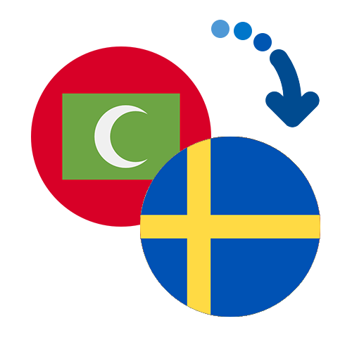 Wie kann man online Geld von den Malediven nach Schweden senden?