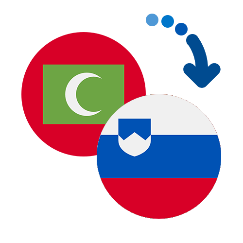 Jak wysłać pieniądze z Malediwów do Słowenii online?